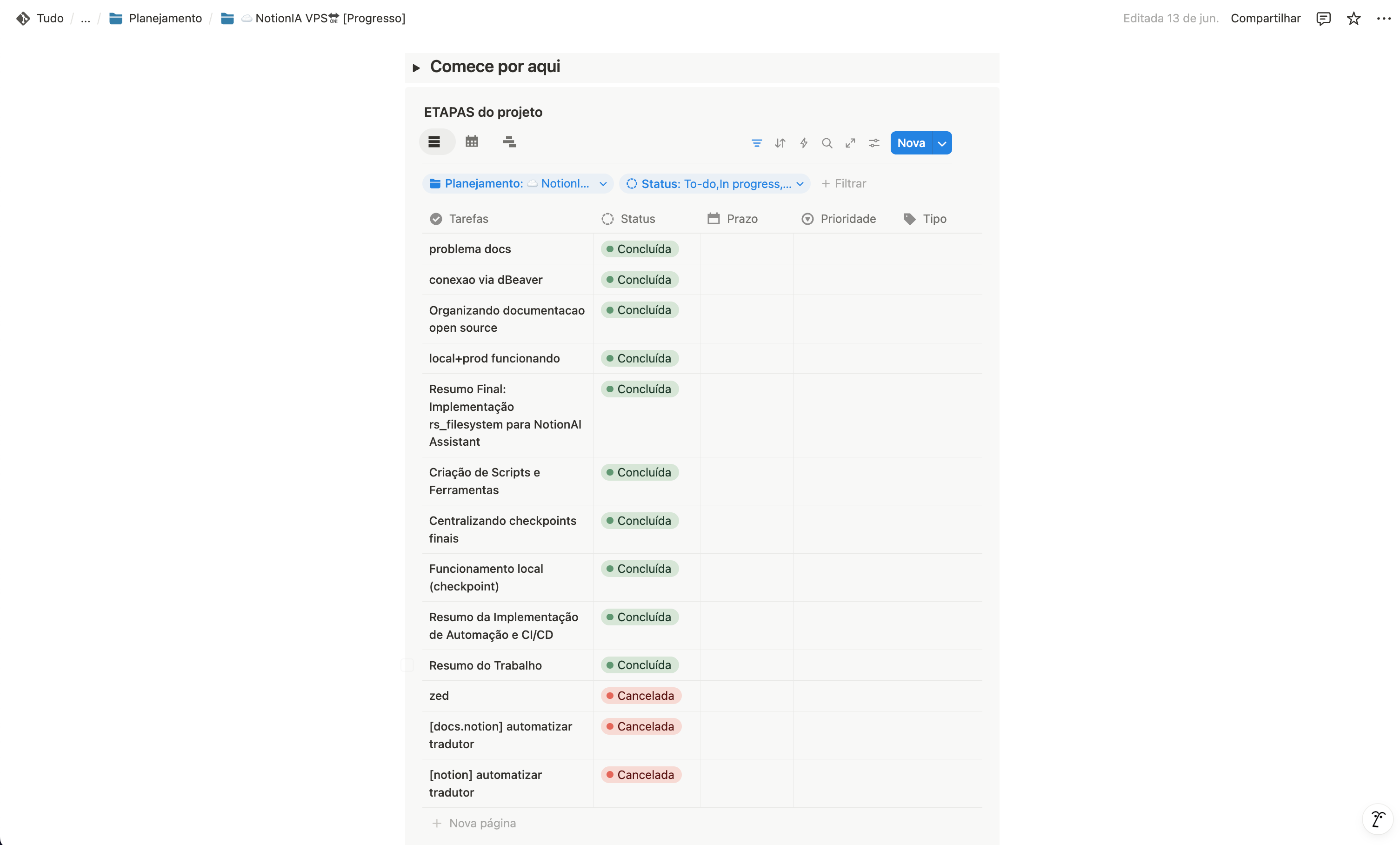 Development progress tracking